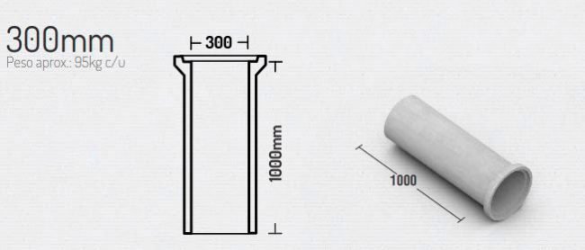 300mm