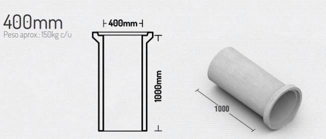 400mm