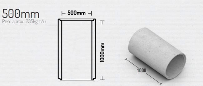 500mm