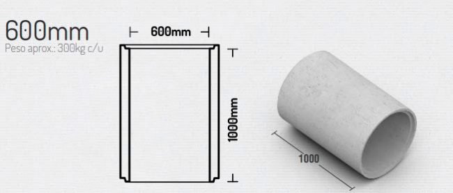 600mm