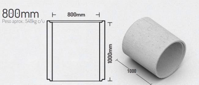 800mm