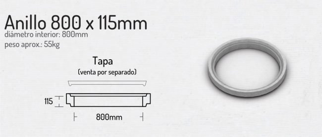 Anillo 800x115mm
