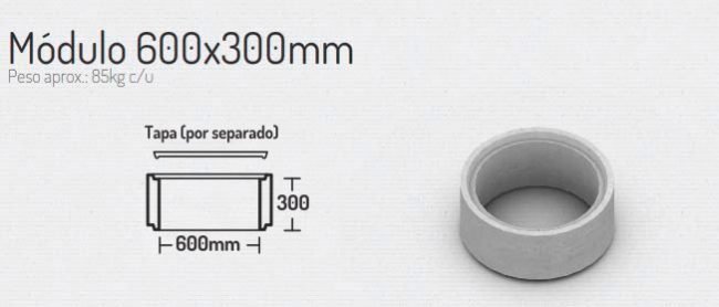 Modulo 600x300mm