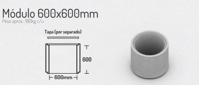 Modulo 600x600mm