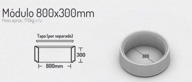 Modulo 800x300mm