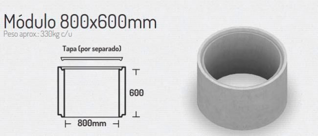 Modulo 800x600mm