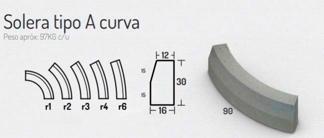 Solera Tipo A Curva