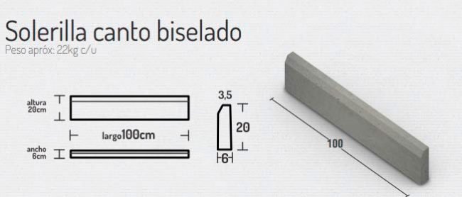 Solerilla Canto Biselado