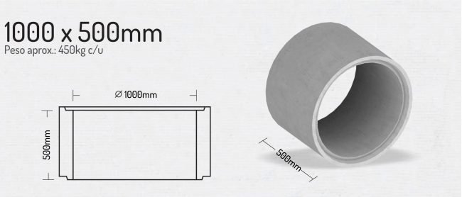 1000x500mm