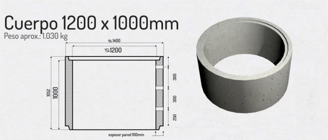 Cuerpo 1200x1000mm