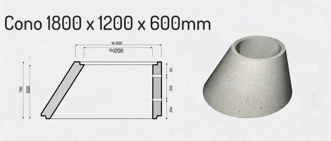 cono 1800x1200x600mm