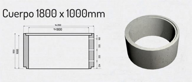 Cuerpo 1800x1000mm