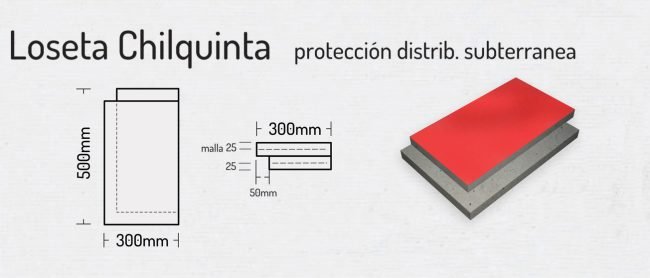 loseta chilquinta